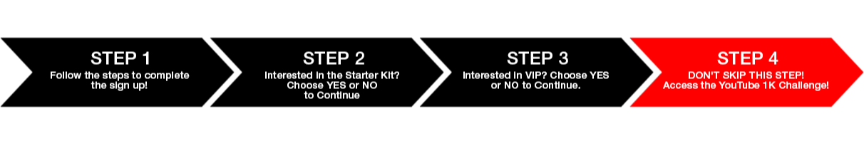 step 4 challenge